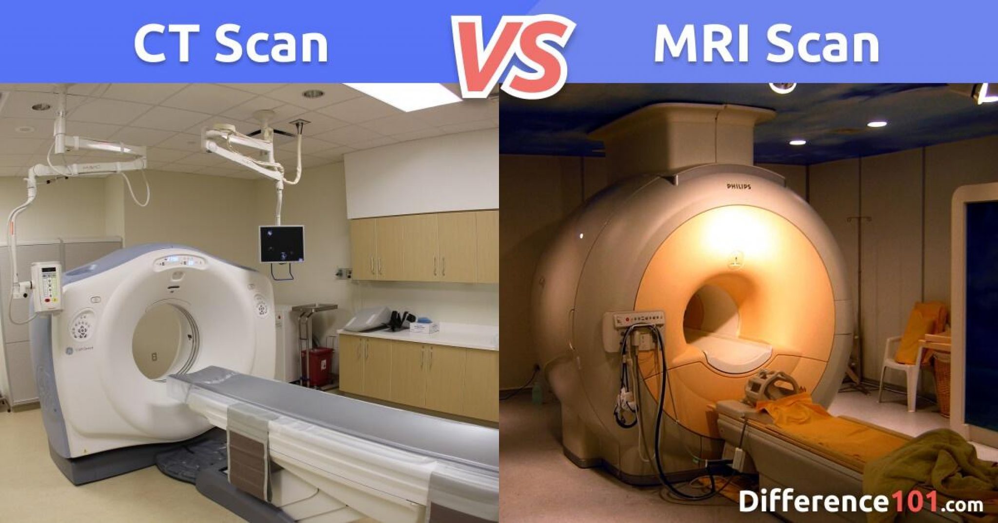 Difference Between Ct Scan And Mri Imaging