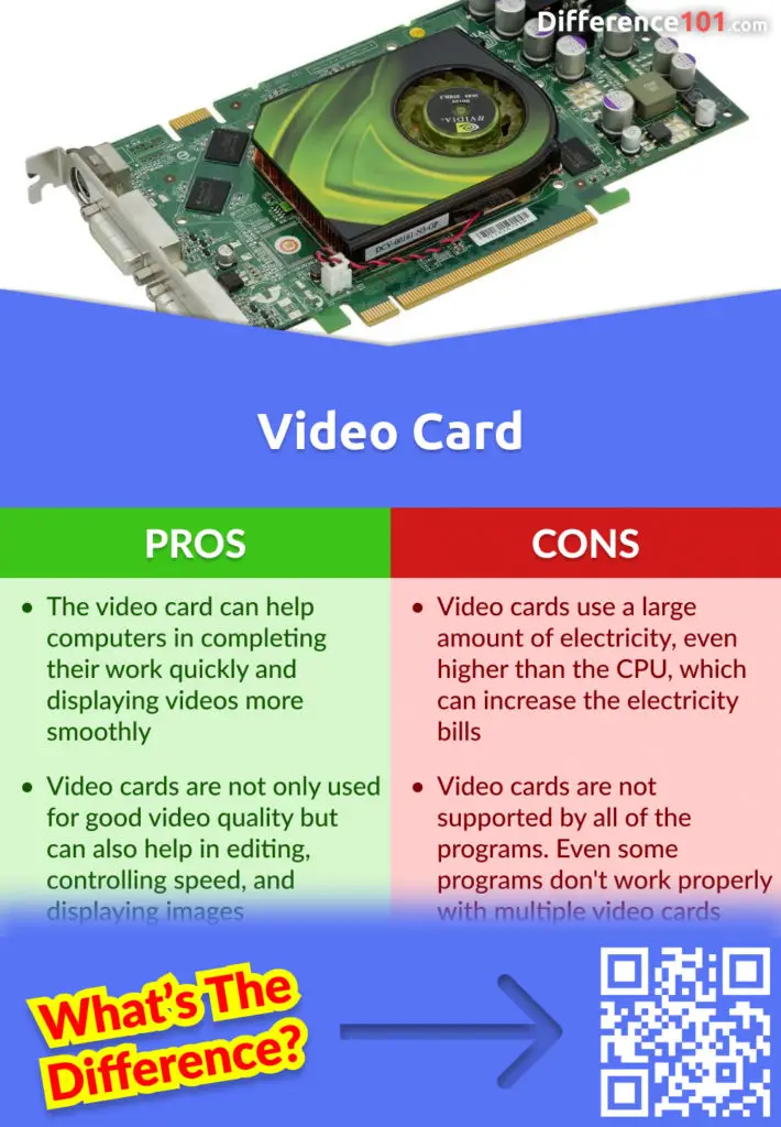 Video discount graphics card