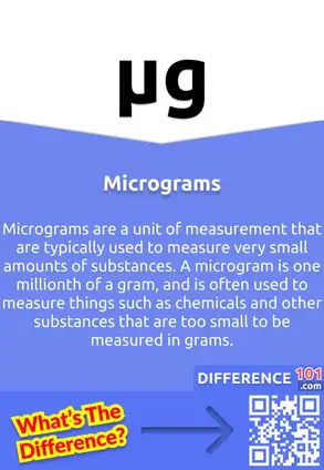What Does MCG Stand For in Medical Terms?