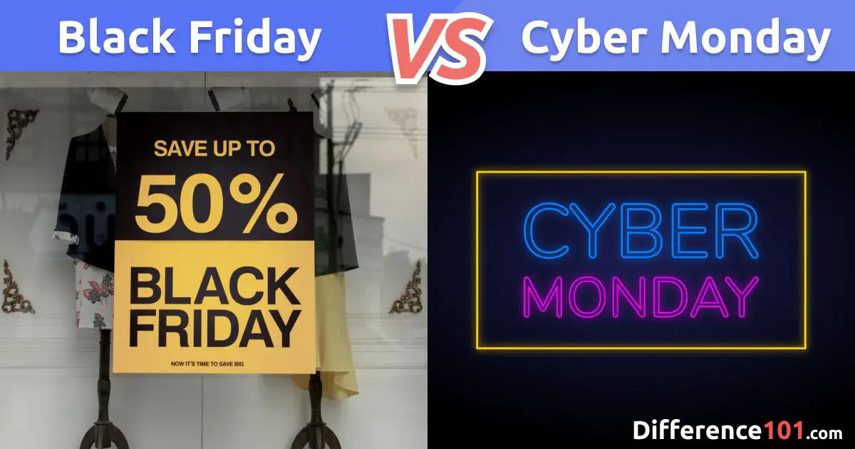 Black Friday ou Cyber Monday Quelle est la différence ? Difference 101