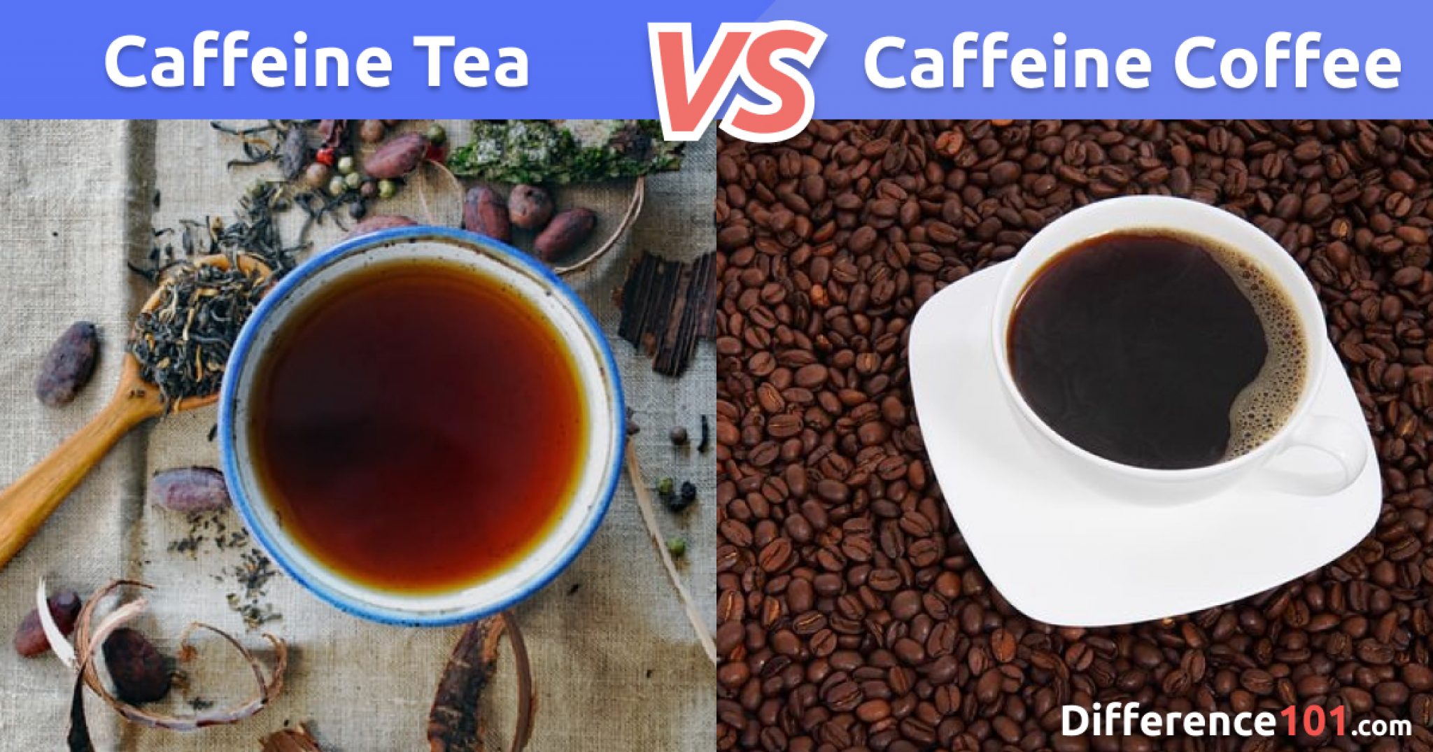 Caffeine in Tea vs. Coffee Differences, Similarities, Pros & Cons Difference 101