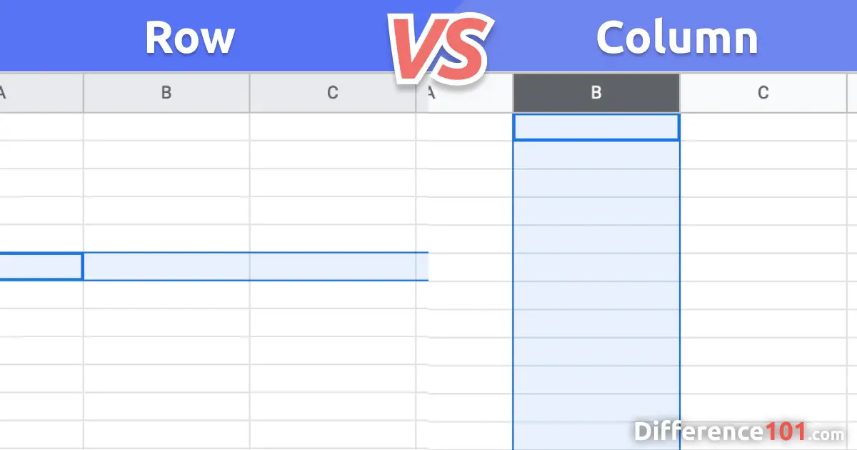 Row vs. Column: Key Differences, Pros & Cons ~ Difference 101
