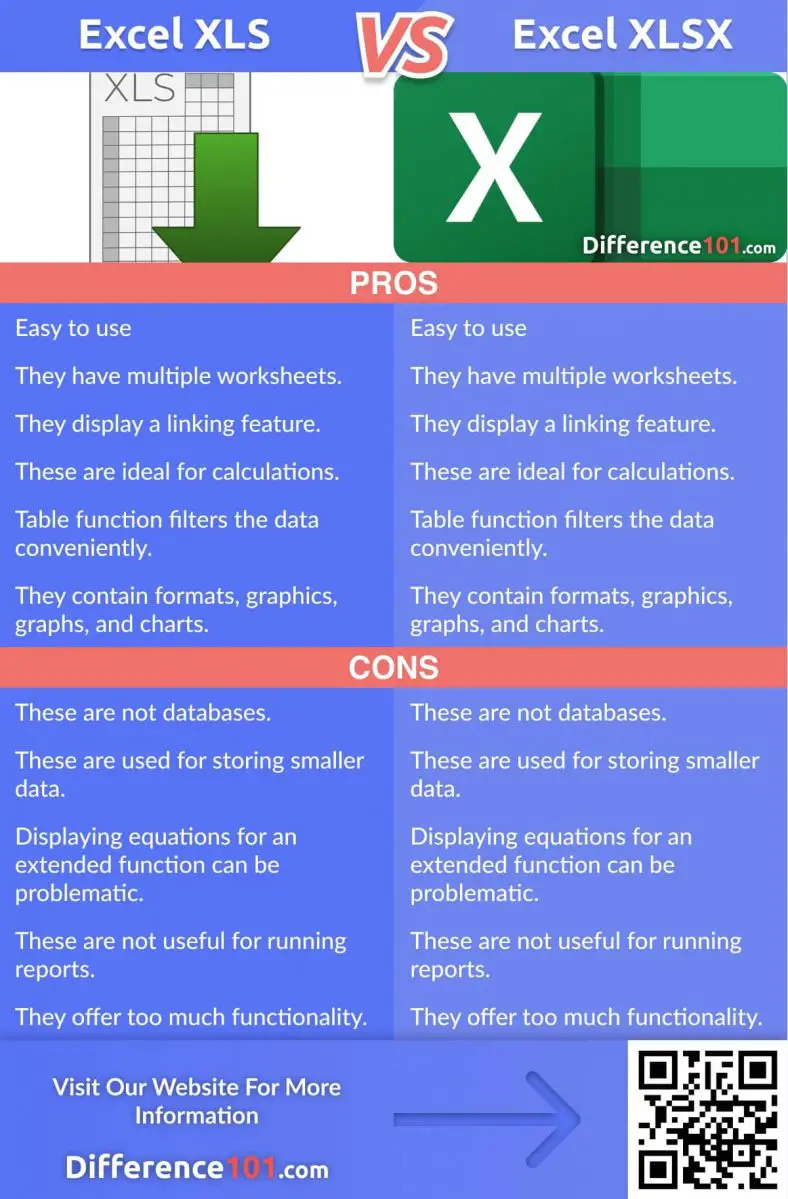 libre office xlsx libre office xlsx