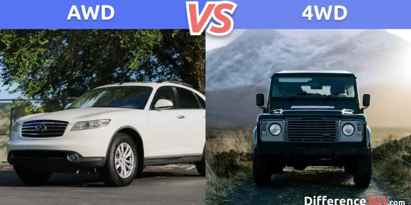 AWD vs. 4WD: What's the difference between AWD and 4WD?