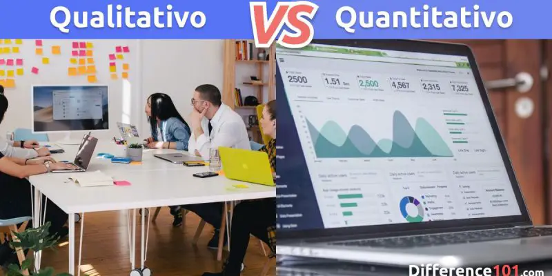 Qualitativo e Quantitativo: Qual é a diferença entre Qualitativo e Quantitativo?